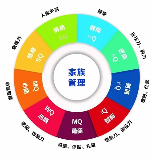 汇景新城实验小学