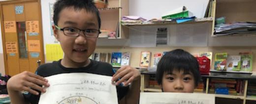 上海中学国际部小学部2020年学费、收费多少