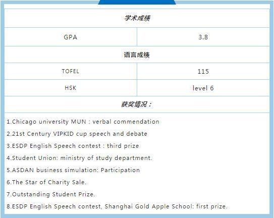 学术成绩及获奖情况.jpg