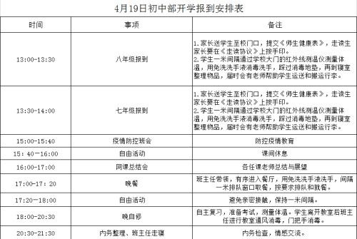 湖州帕丁顿初中部报到流程.jpg