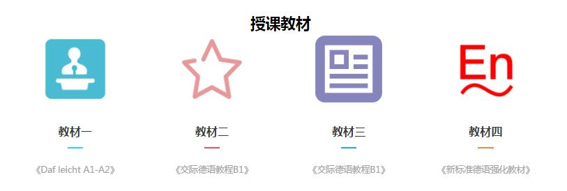 上海专业德语培训学校哪里好