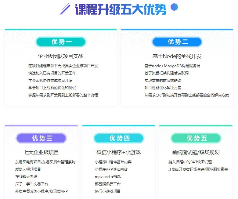 沈阳web前端学费多少