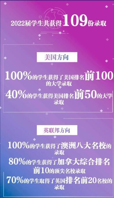 北京新东方国际双语学校1.jpg