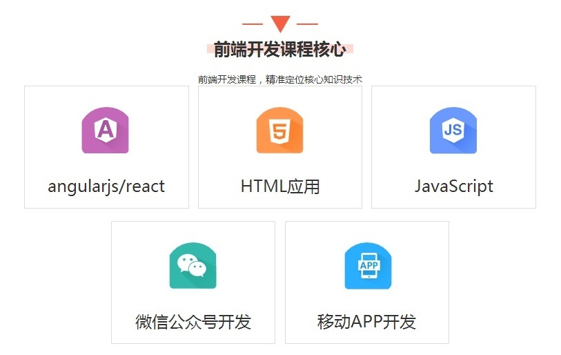 web前端开发课程内容