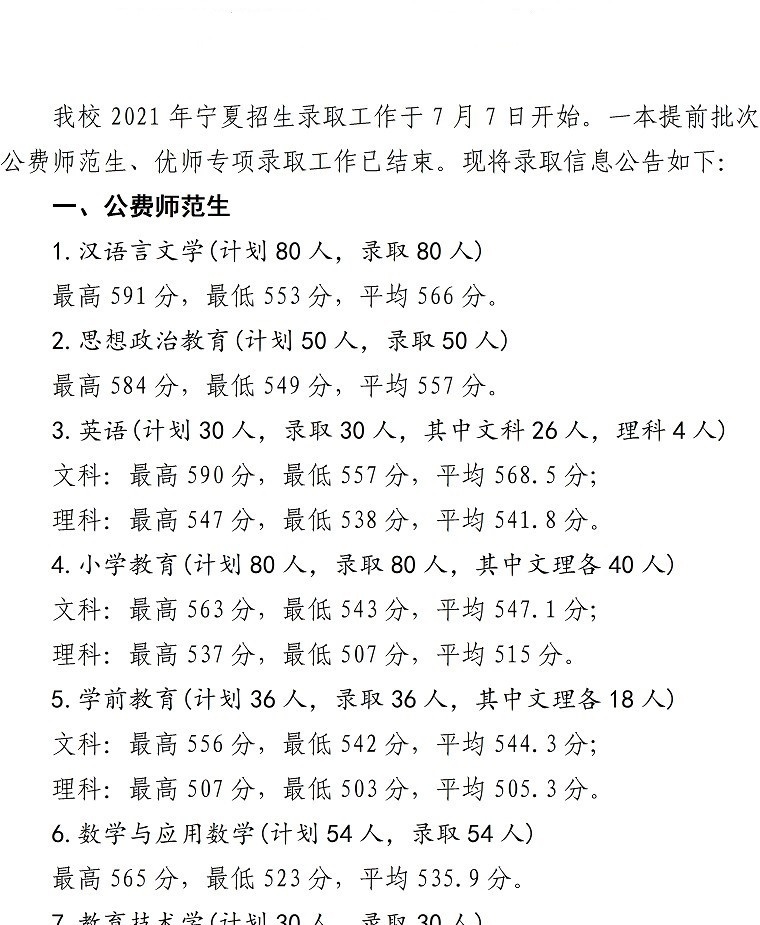 2022宁夏师范学院录取分数线一览表（含2020-2021历年）
