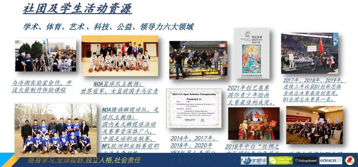 北京新东方国际双语学校