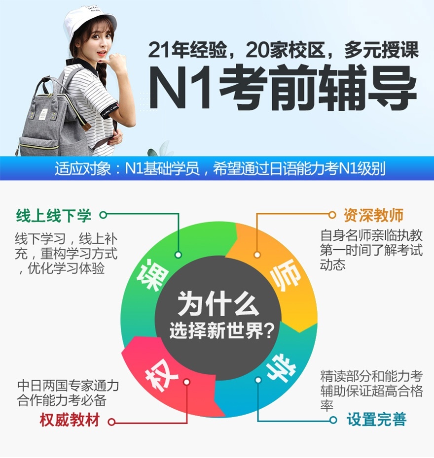 上海日语中高级等级考试培训外教小班 暑假日语N1考前辅导班 上海日语初级基础口语笔试学校兴趣班