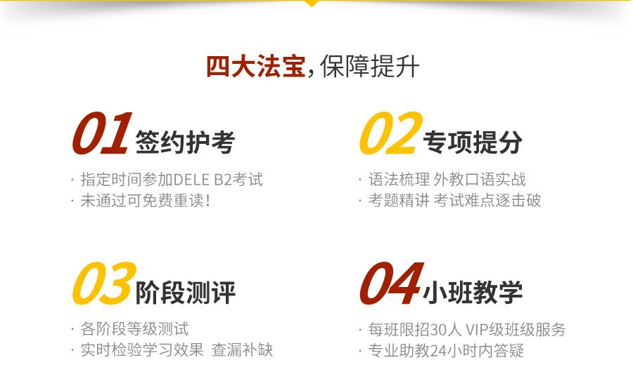 上海西班牙语培训