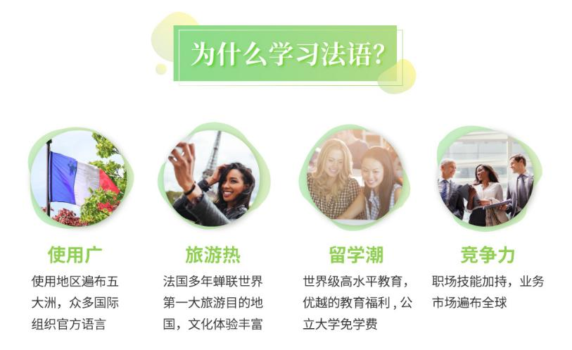 法语培训