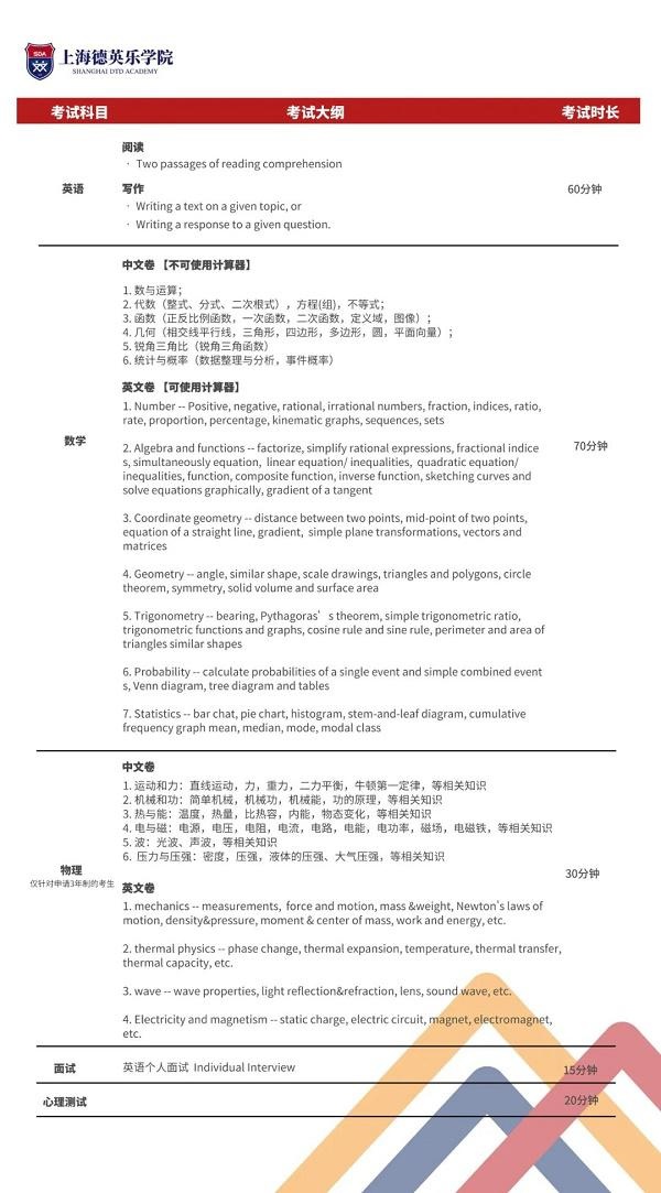 上海德英乐学院入学考试大纲.jpg