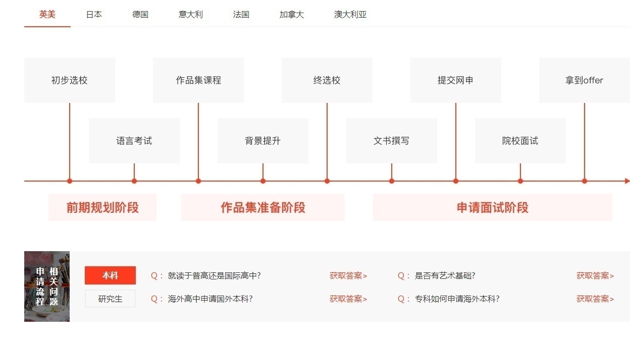 珠宝设计留学培训