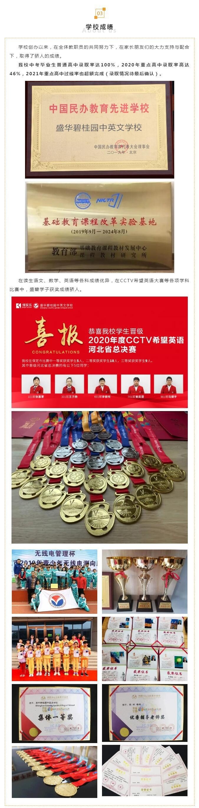 盛华碧桂园中英文学校