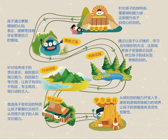 石家庄金铭钥学校