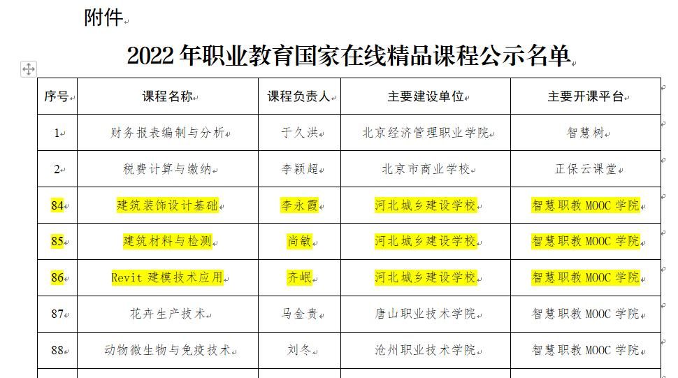 河北城乡建设学校