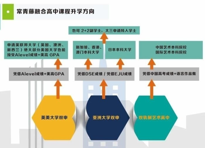 课程设置.jpg
