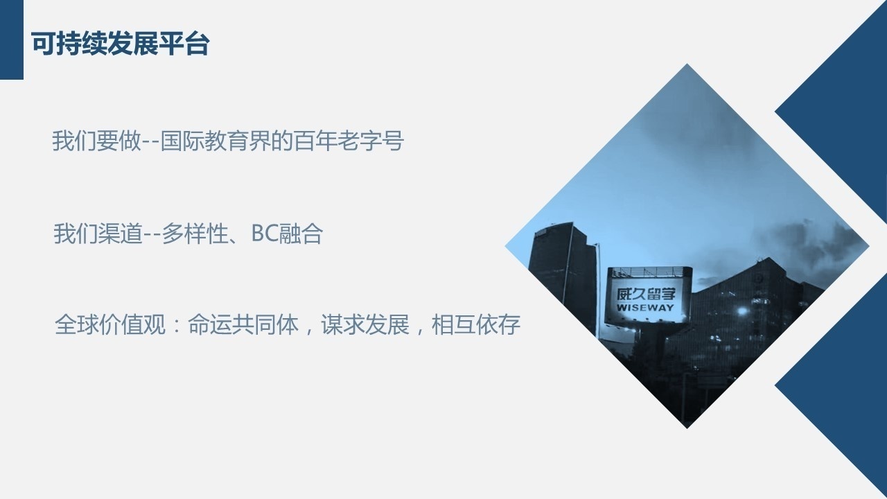 发展平台
