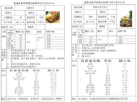 营养师定制的“菜点身份证”.jpg