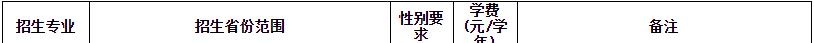 浙江理工大学