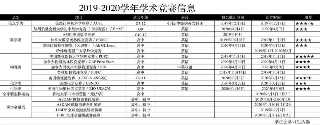 学术竞赛.jpg