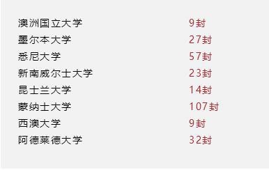 澳洲方向.jpg