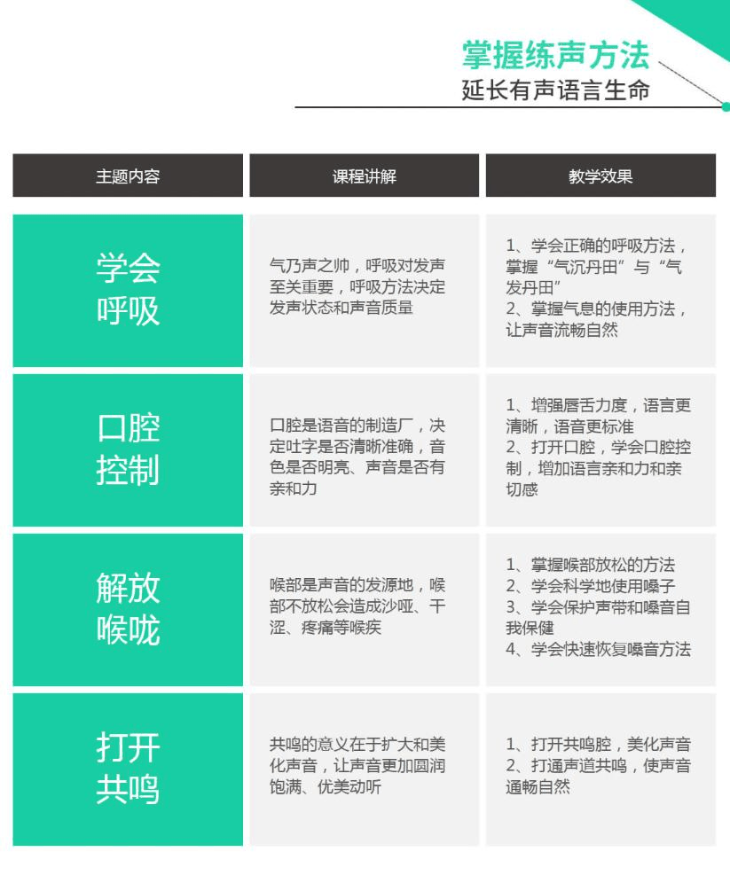 科學發聲_09