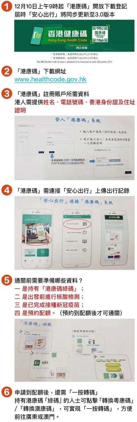 港版健康码.jpg