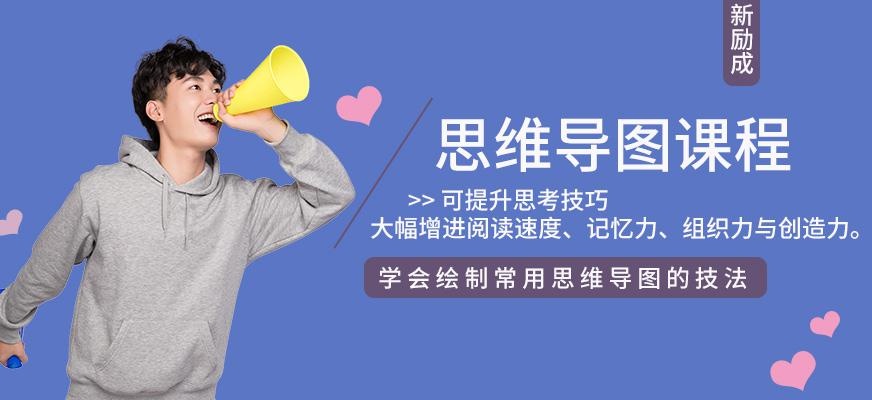 新励成思维导图课程