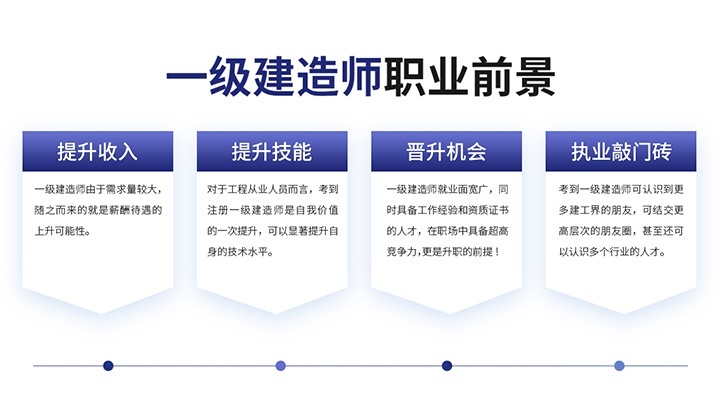 一级建造师
