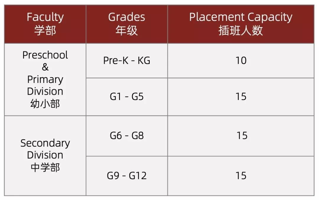 深圳IPC国际校区
