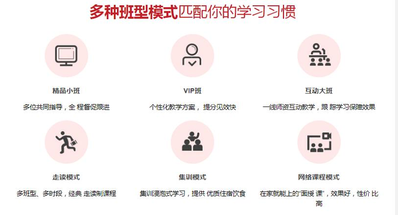 意大利语培训