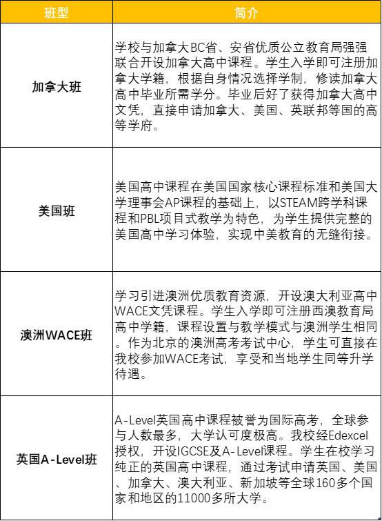 “北京市朝阳区北外附校双语学校”