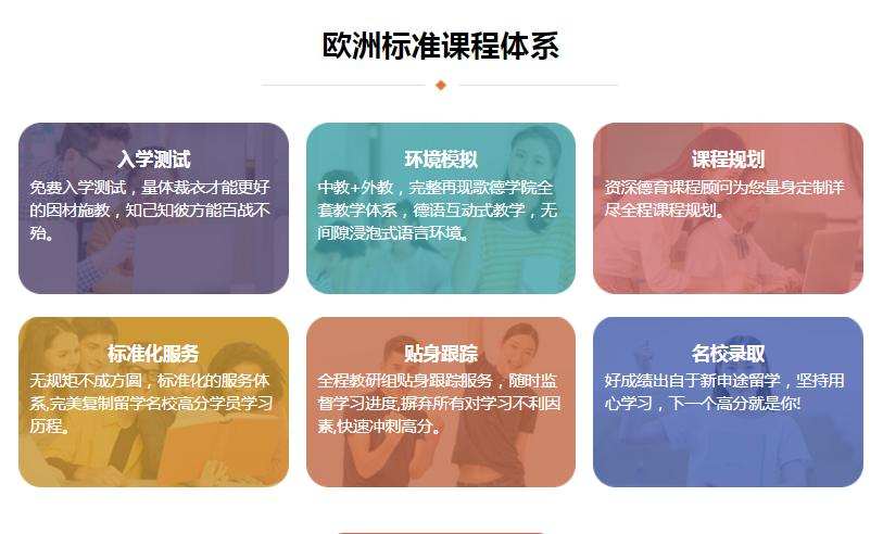 德语培训