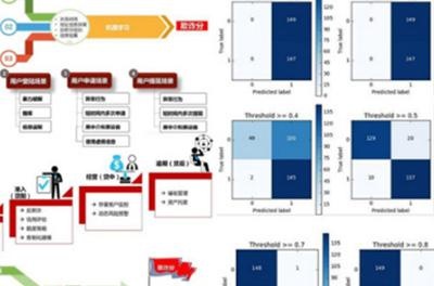 Spark內(nèi)存計(jì)算圖片