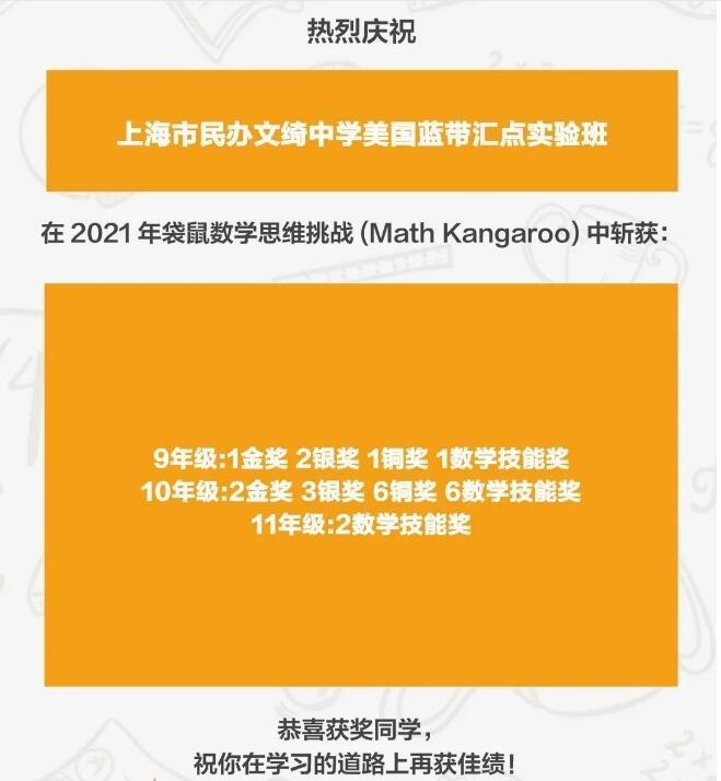 闵行汇点高中学子在2021届袋鼠思维挑战赛中荣获大奖.jpg