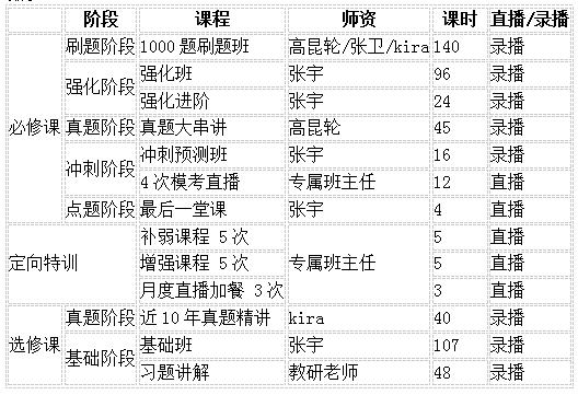 kecheng1