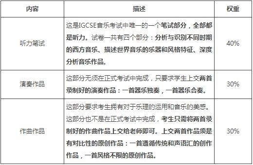 考试范围.jpg