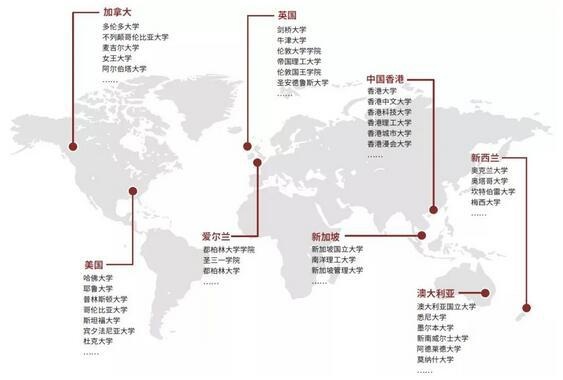 世界名校.jpg