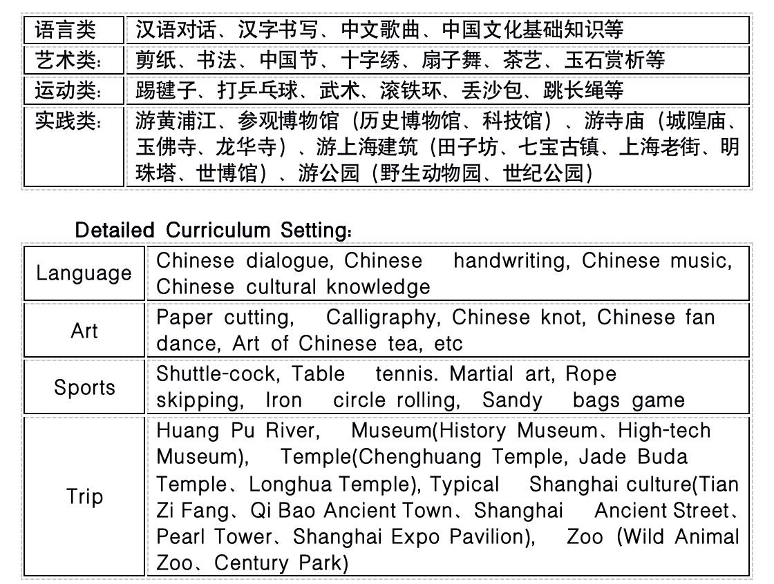 短期课程设置.jpg