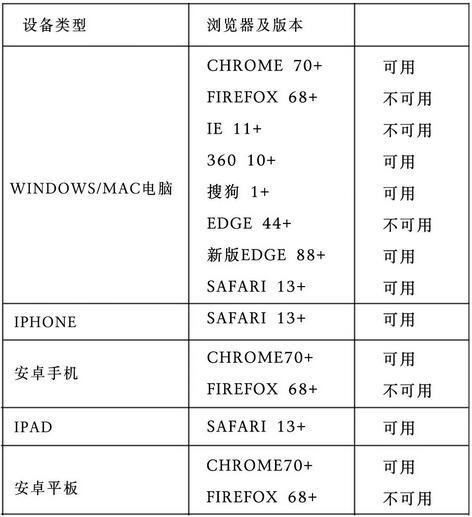 线上考试环境要求.jpg