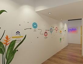 宁波蜂鸟少儿英语