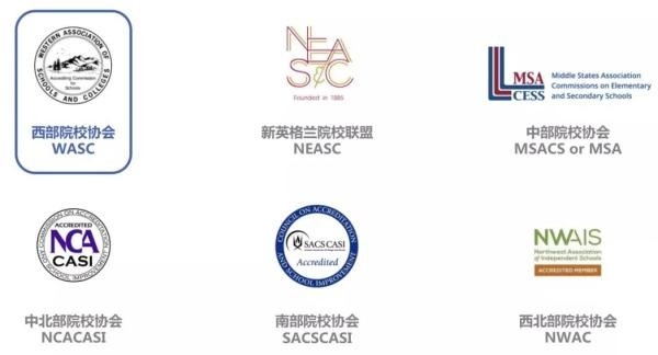 美国六大地区联盟提供认证.jpg