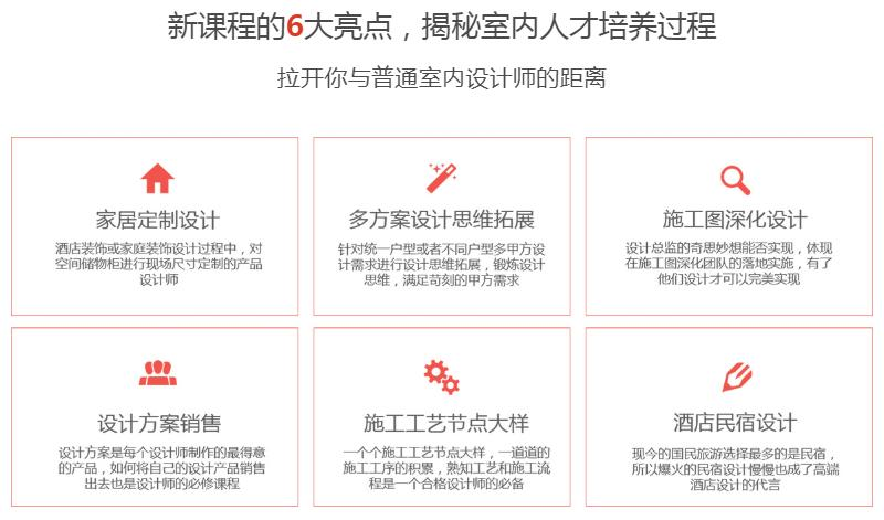 室内高级设计师培训新课程