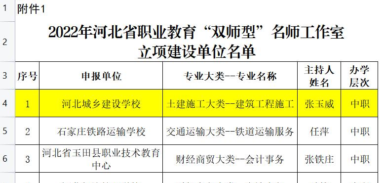 河北城乡建设学校