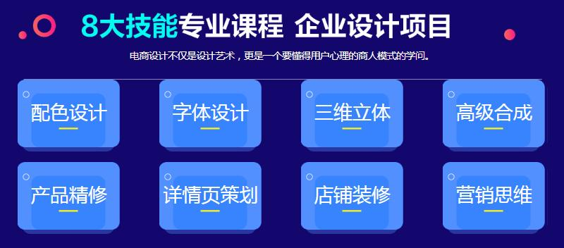 沈阳电商培训多少钱 沈阳电商培训多少钱