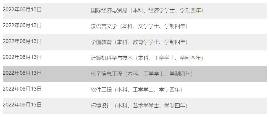 南昌大学共青学院有哪些专业？