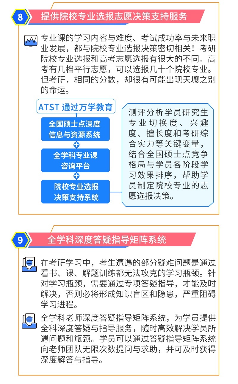 支持服务