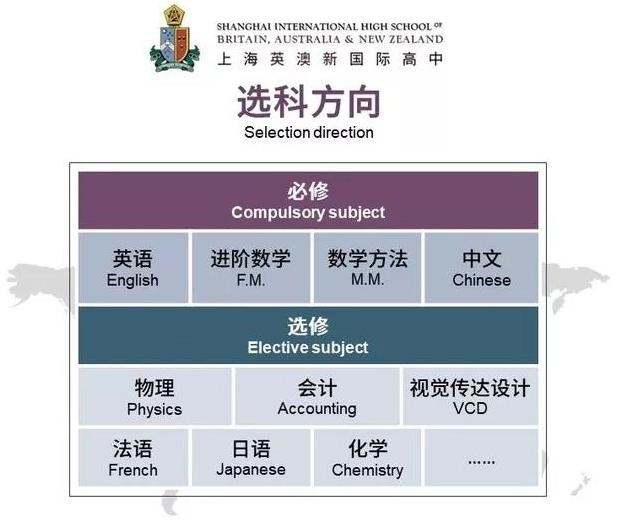 课程设置.jpg