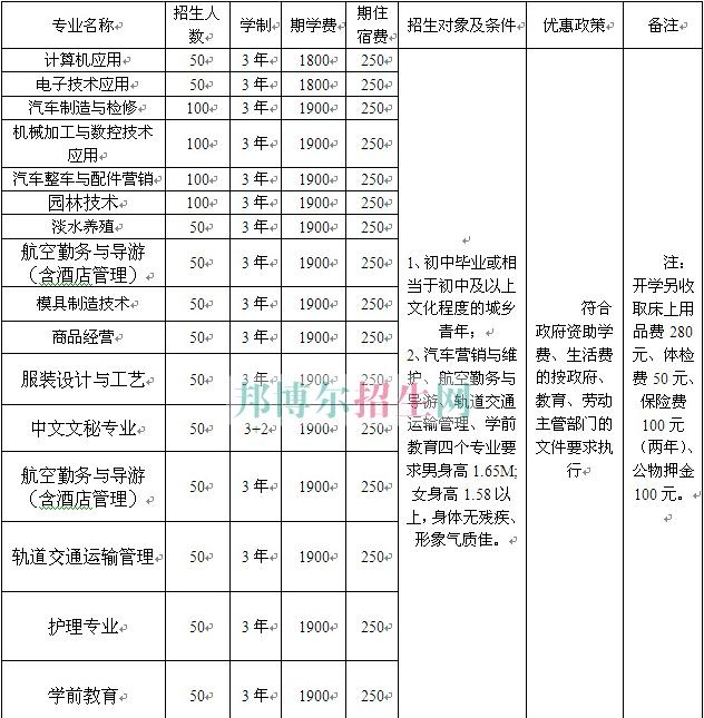 重庆立事信息工程学校2016年招生简章