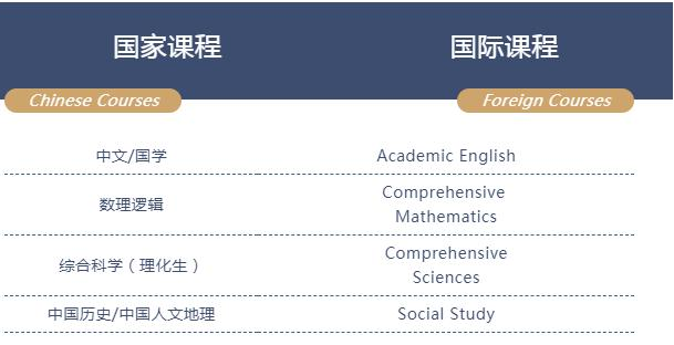 北京朝阳区力迈学校