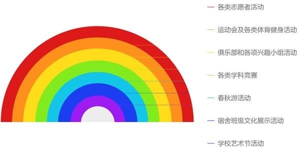 彩虹校园.jpg